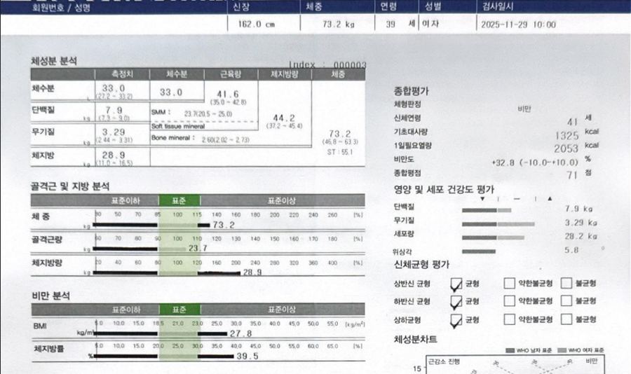 인바디 결과지 - 복약 전